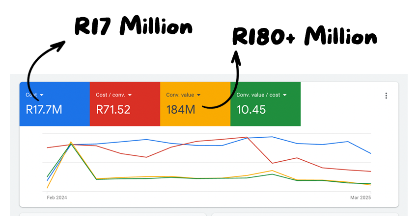 google-ads-screenshot2
